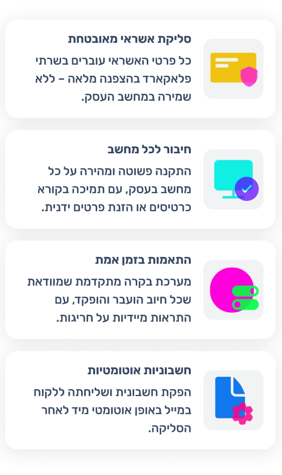 יתרונות תוכנת סליקה לעסקים קטנים ובינוניים - פלאקארד מדף מובייל